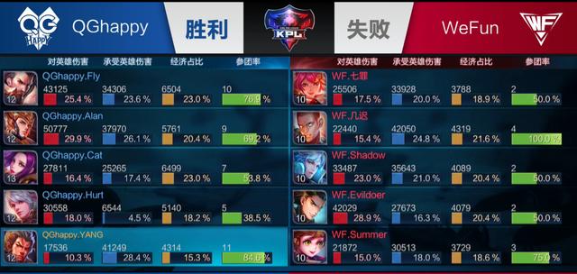 实则折射出